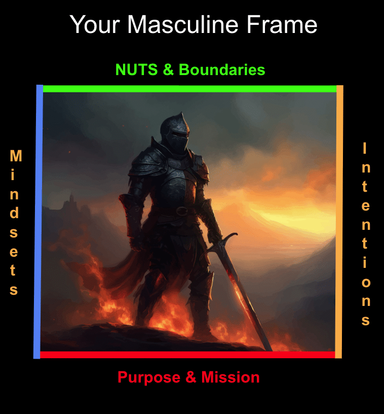 Masculine Frame